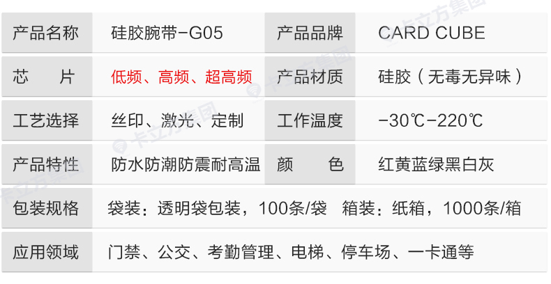 活動賽事硅膠腕帶批發(fā)廠家8